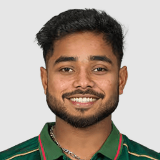 Parvez Hossain Emon