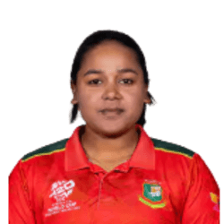 Sanjida Akter Meghla