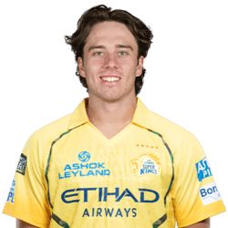 Dewald Brevis