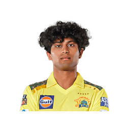 Rachin Ravindra