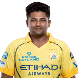 Sarfaraz Khan