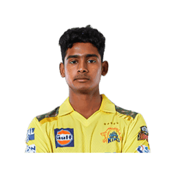 Shaik Rasheed