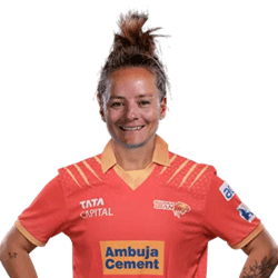 Danni Wyatt-Hodge