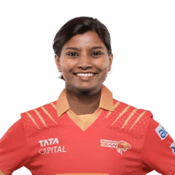 Rajeshwari Gayakwad