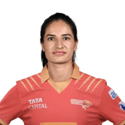 Renuka Singh