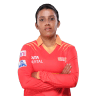 Tanuja Kanwer