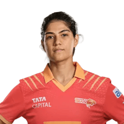 Yastika Bhatia