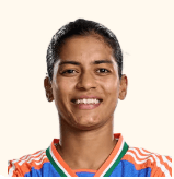 Amanjot Kaur
