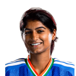Nandani Sharma