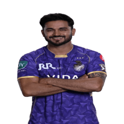 Manish Pandey