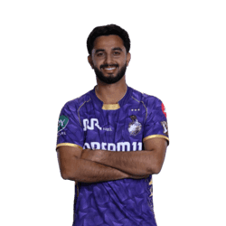 Mayank Markande