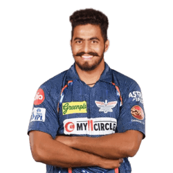 Yuvraj Chaudhary