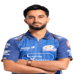 Mayank Markande