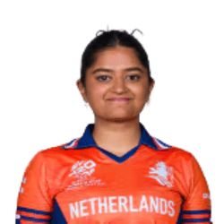 Sanya Khurana