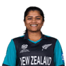 Nensi Patel