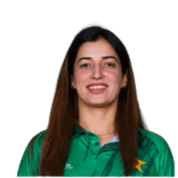 Aliya Riaz