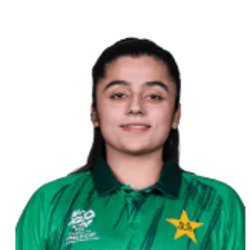 Eyman Fatima