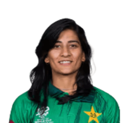 Iram Javed