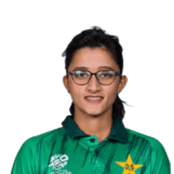 Muneeba Ali