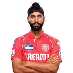 Harpreet Brar