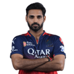 Bhuvneshwar Kumar