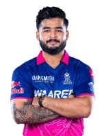 Riyan Parag