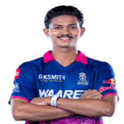 Yashasvi Jaiswal