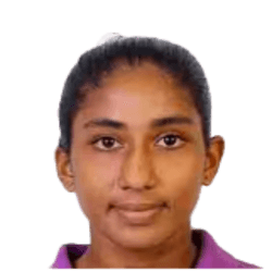 Imesha Dulani