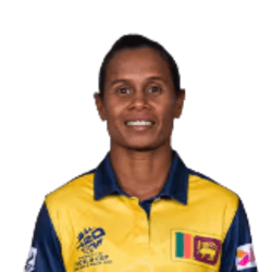 Nilakshika Silva