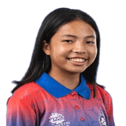 Thipatcha Putthawong
