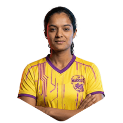 Pratika Rawal