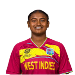 Ashmini Munisar