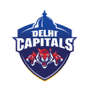Delhi Capitals Women logo