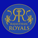 Rajasthan Royals logo