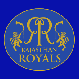 Rajasthan Royals logo