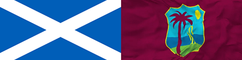 SCOTW versus WIW
