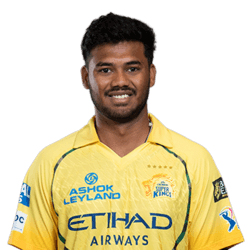 Kartik Sharma