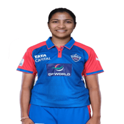 Sneh Rana