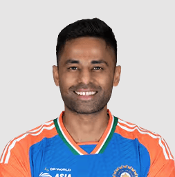 Suryakumar Yadav