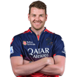 Jacob Duffy