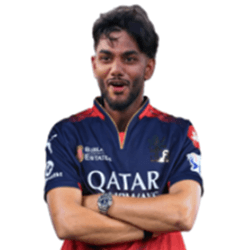 Kanishk Chouhan
