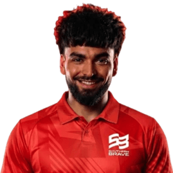Nikhil Chaudhary