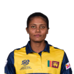 Chethana Vimukthi