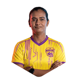 Shikha Pandey