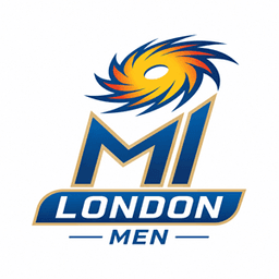 MILM logo