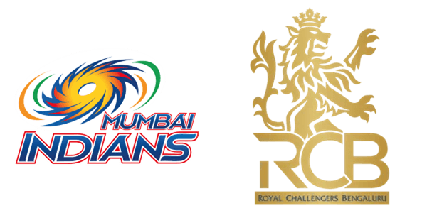 MIW versus RCBW
