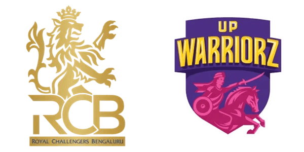 RCBW versus UPWW