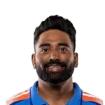Mohammed Siraj