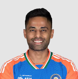 Suryakumar Yadav