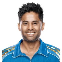 Suryakumar Yadav